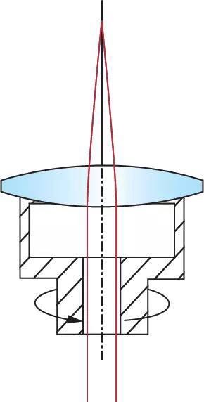 濾光片 濾光片參數