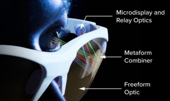 光學(xué)濾光片市場(chǎng):超表面與自由曲面技術(shù)引領(lǐng)創(chuàng)新浪潮 光學(xué)濾光片市場(chǎng):超表面與自由曲面技術(shù)引領(lǐng)創(chuàng)新浪潮