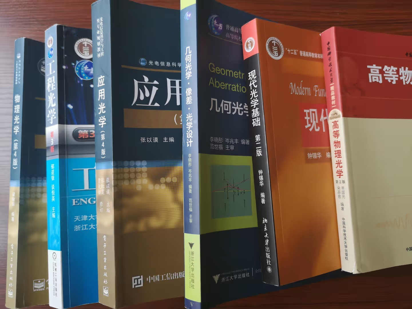 幾何光學是什么？