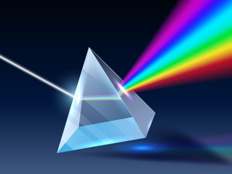 什么是光學 什么是光學