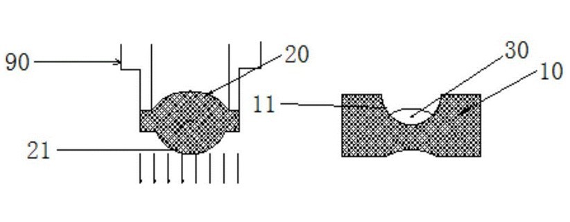 光學鏡頭的膠合方法 光學鏡頭的膠合方法
