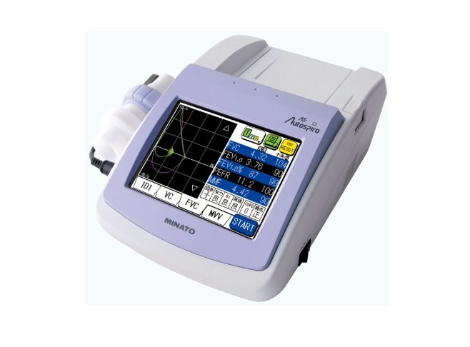 肺功能檢測儀光學元件介紹 肺功能檢測儀光學元件介紹