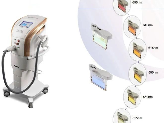 強脈沖濾光片在醫療中的應用 強脈沖濾光片在醫療中的應用