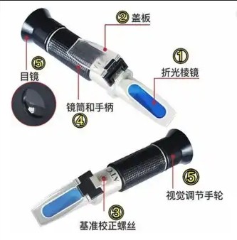 手持糖度計的組成 手持糖度計的組成