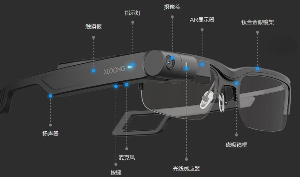 濾光片 動態視覺優化