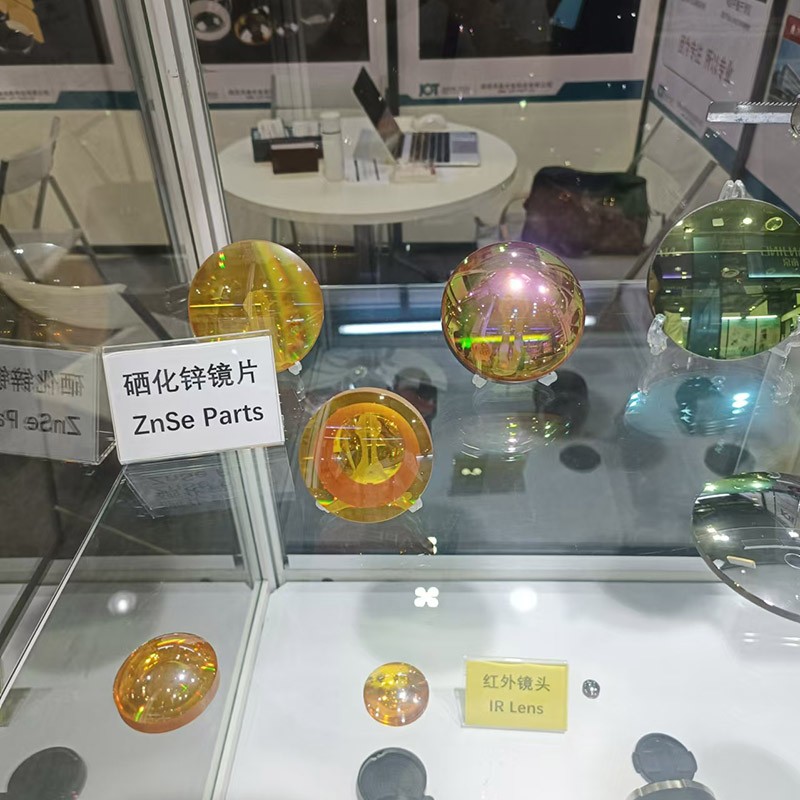 透鏡集合 透鏡集合