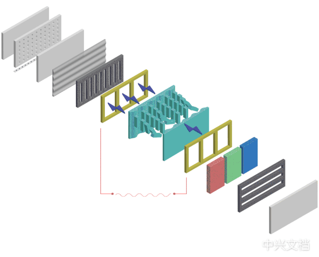 LCD液晶顯示器工作原理2 LCD液晶顯示器工作原理2