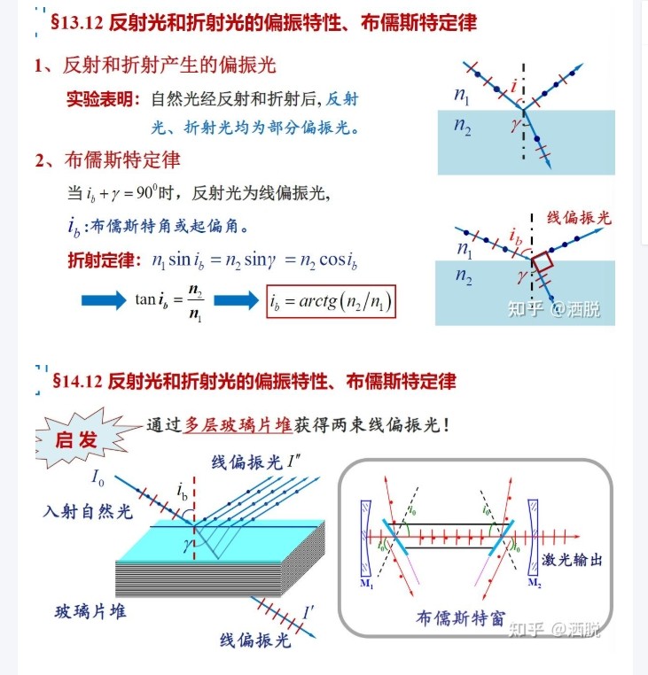 反射光和折射光的偏振特性、布儒斯特定律 反射光和折射光的偏振特性、布儒斯特定律