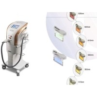 醫療強脈沖濾光片在光子美容中的應用